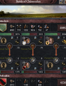 Battle of chateudun, june 1086.PNG